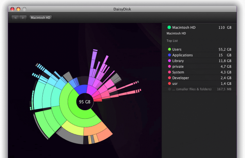 CleanMyMac