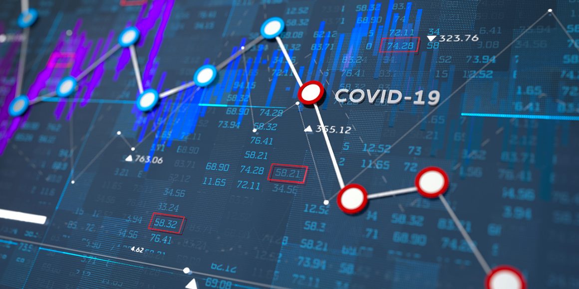 Effect of COVID-19 on the Global Economy