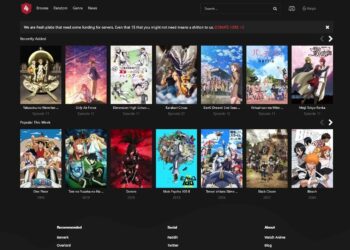 Best 4anime Alternatives