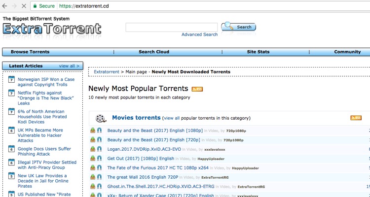 ExtraTorrents